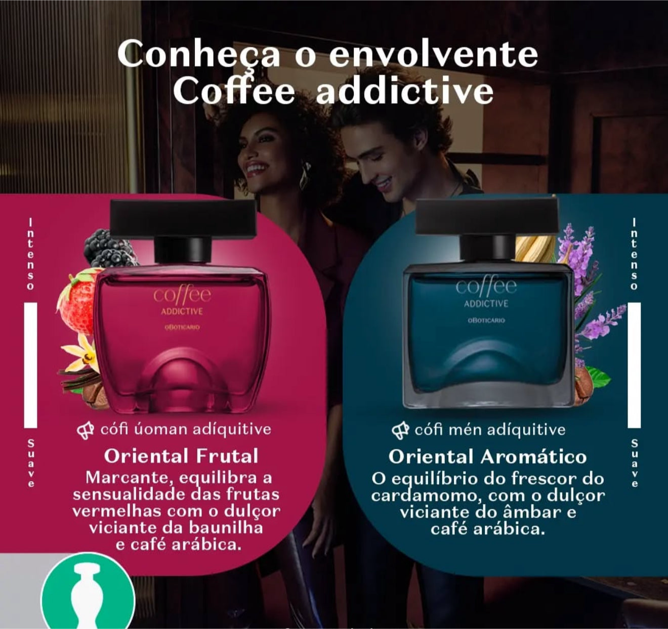 New release | COFFEE MAN ADDICTIVE EAU DE TOILETTE, 100ML