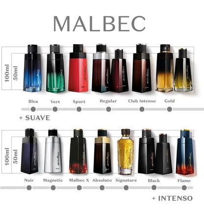 Malbec Magnetic Eau de Toilette, 100ml